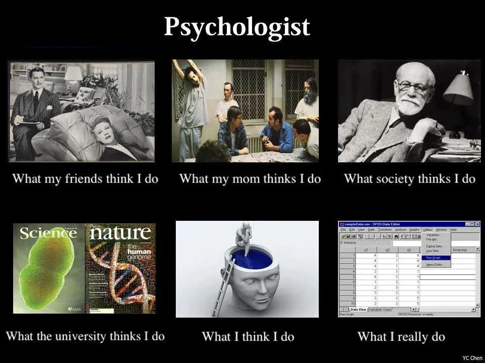 Never think i do. Psychology meme. Psychology Траст. Психология memes. Psychologist слова.