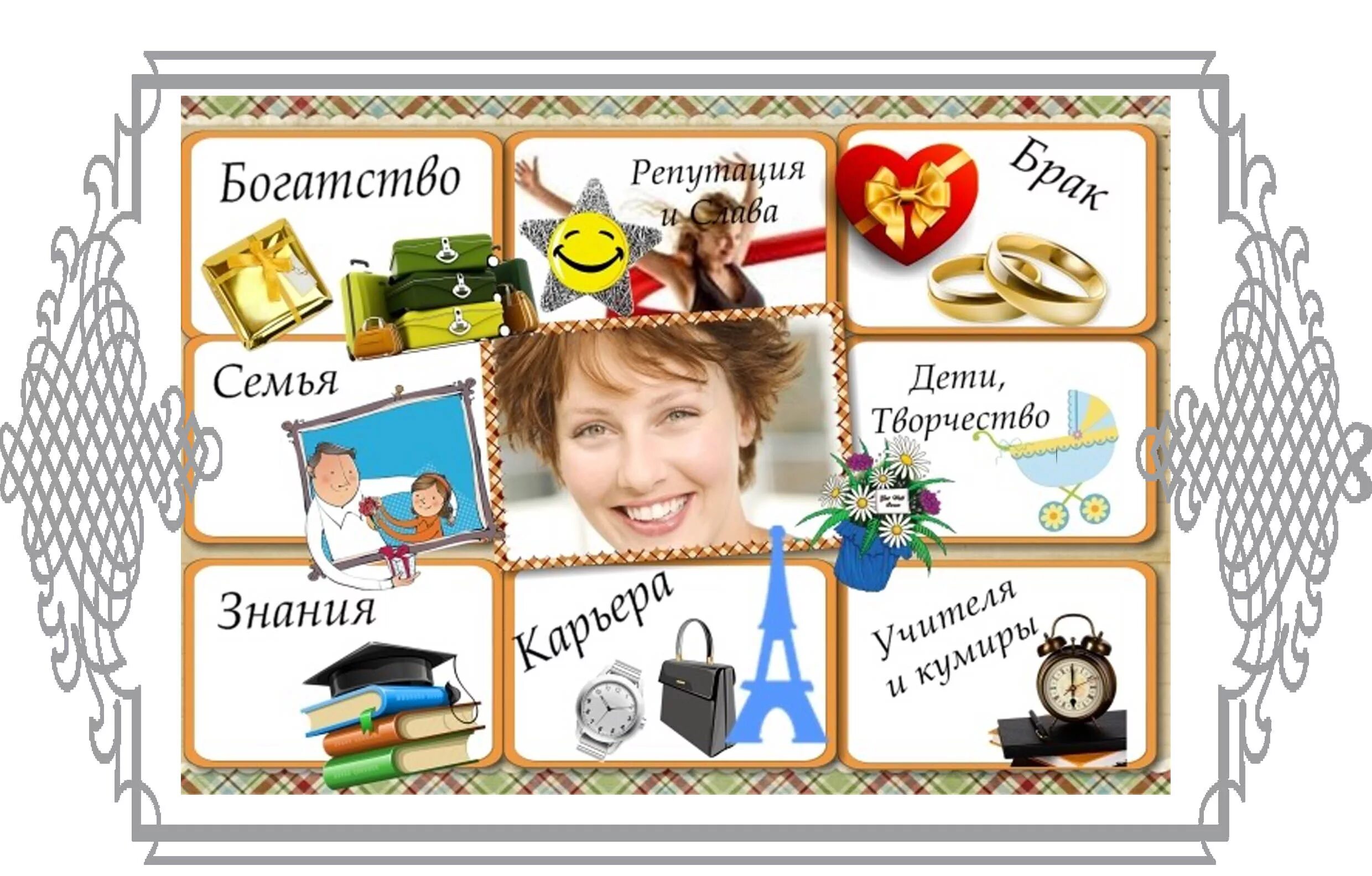 Средства визуализации на уроке. Доска визуализации. Визуализация это простыми словами. Методы визуализации в образовании. Пособие визуализации.