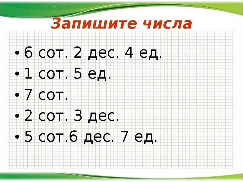 7 в сотой