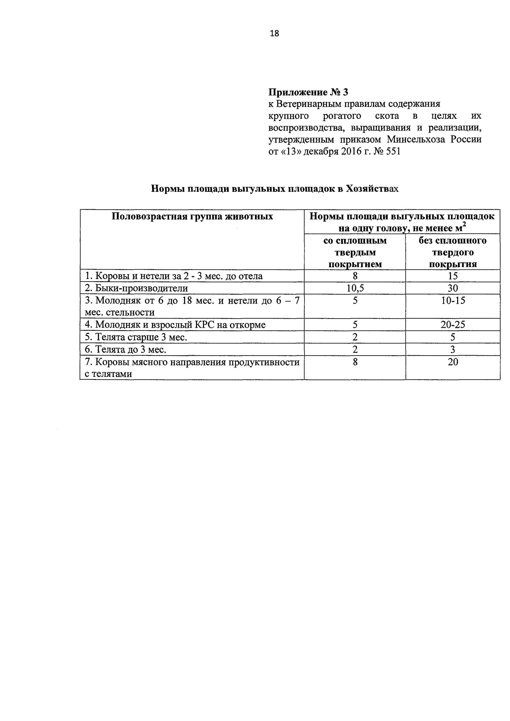 Нормы площади для КРС. Санитарные нормы содержания КРС. Сан нормы для содержания КРС. Нормы содержания крупного рогатого скота в населенных пунктах.