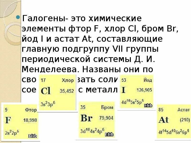 Фтор какая группа. Галогены фтор хлор бром йод Астат. Галогеновые химические элементы. Галогены это в химии. Галогены в таблице Менделеева.