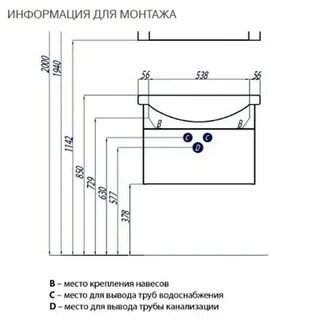 Подключение раковины размеры