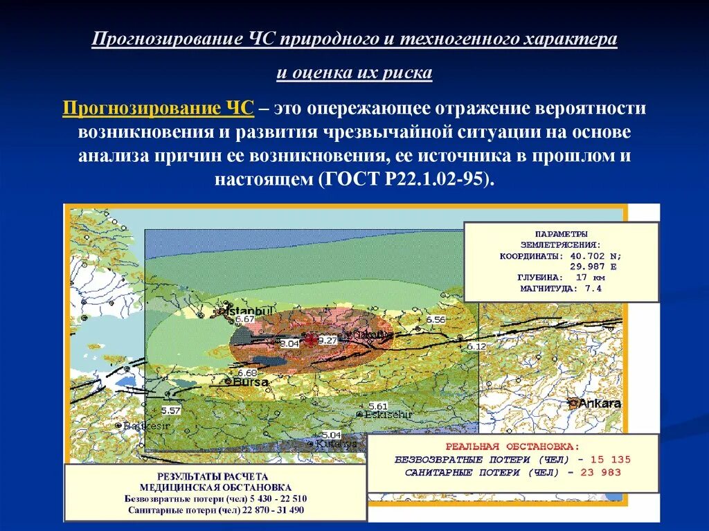 Прогноз мониторинг. Система мониторинга и прогнозирования ЧС. Прогнозирование ЧС природного и техногенного характера. Прогнозирование и мониторинг ЧС природного и техногенного характера. Методы прогнозирования последствий ЧС.