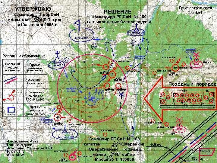 Где сейчас базируется. Тактическая карта. План боевых действий. Военная тактическая карта. Карта командира взвода.