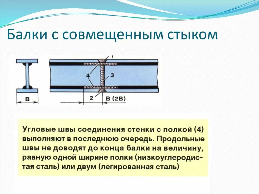 Схема сварки монтажного стыка двутавровой балки. Схема сварки двутавровых балок. Схема стыковой сварки двутавровой балки с накладкой. Равнопрочное соединение двутавровой балки. Сборка и сварка балки