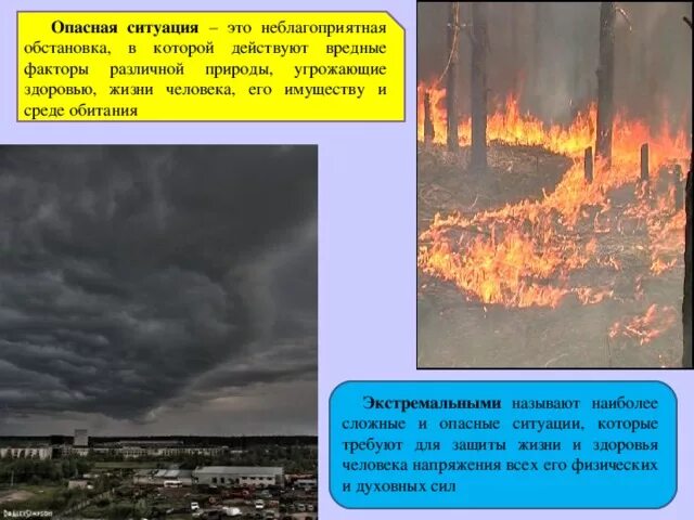 Какая опасность угрожает. Какая опасность угрожает