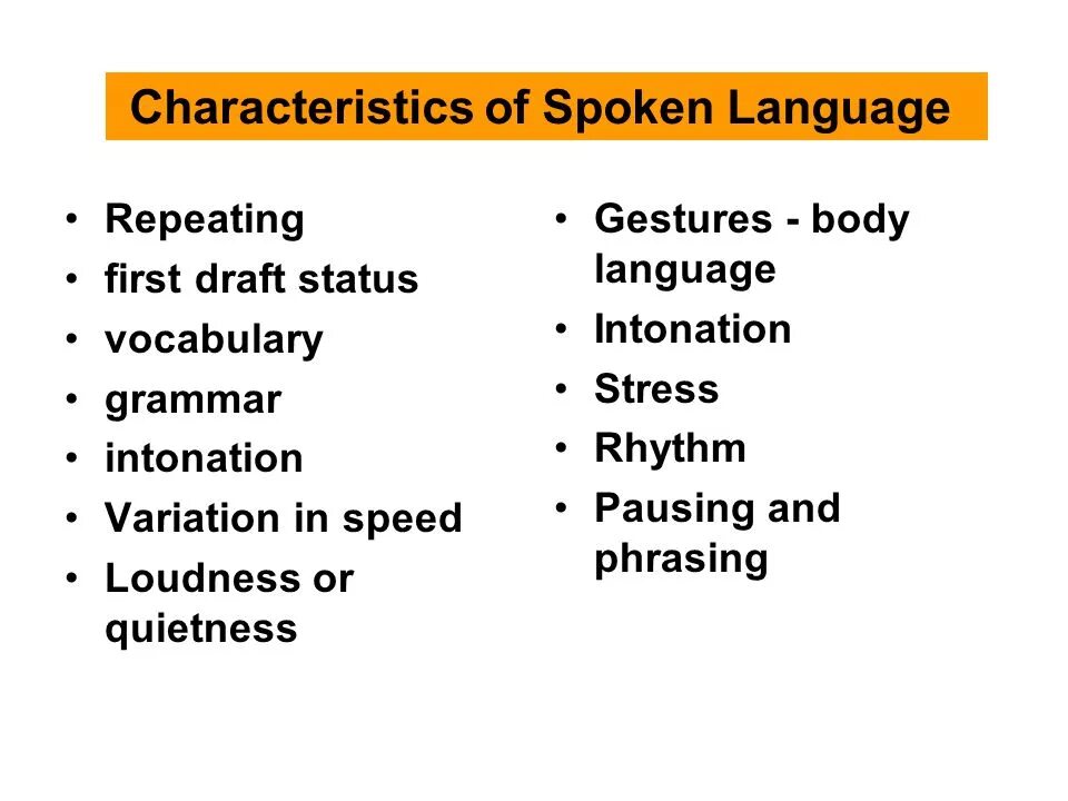 Written and spoken communication. Spoken and written language. gestures vocabulary. what is the difference between written and spoken discourse. intonation.