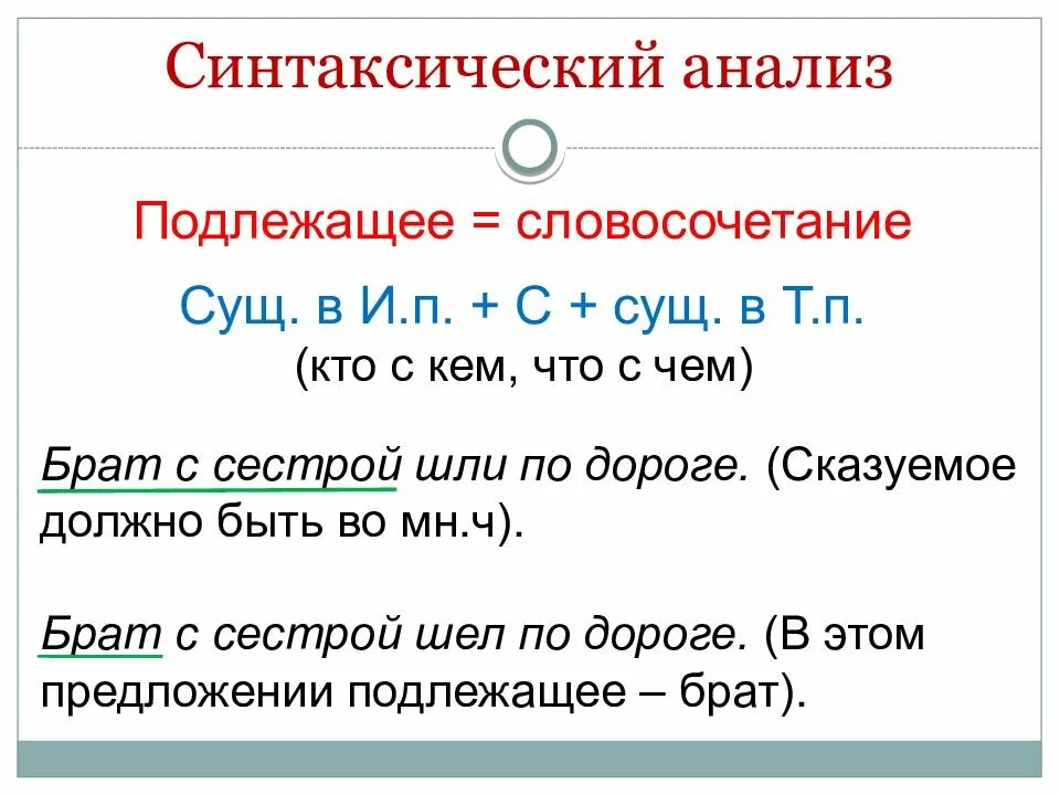 Подлежащее и сказуемое сущ сущ предложение. Словосочетание сущ. Словосочетание существительных. Примеры словосочетаний сущ+сущ. Словосочетание подлежащего.