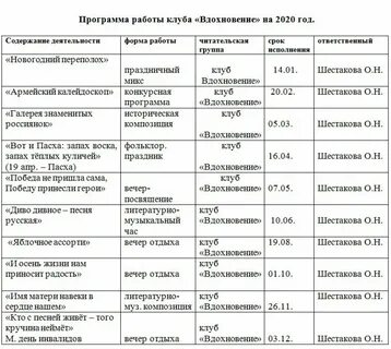 График работы в краснодарском крае