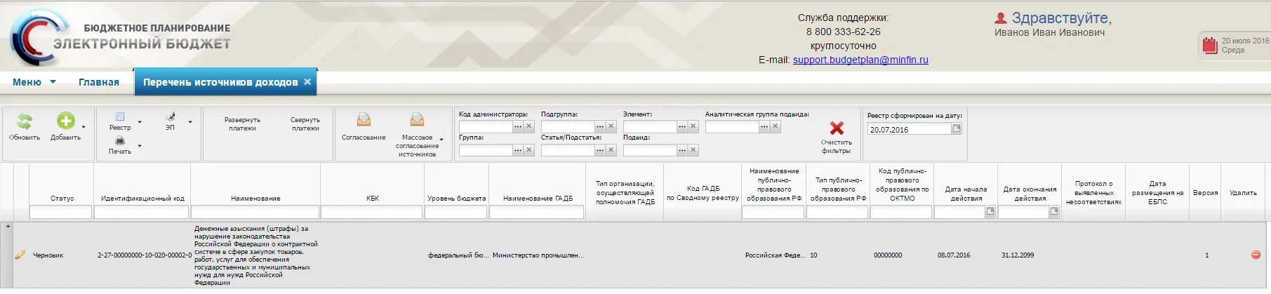 Реестр доходов бюджета. Реестр доходов бюджета