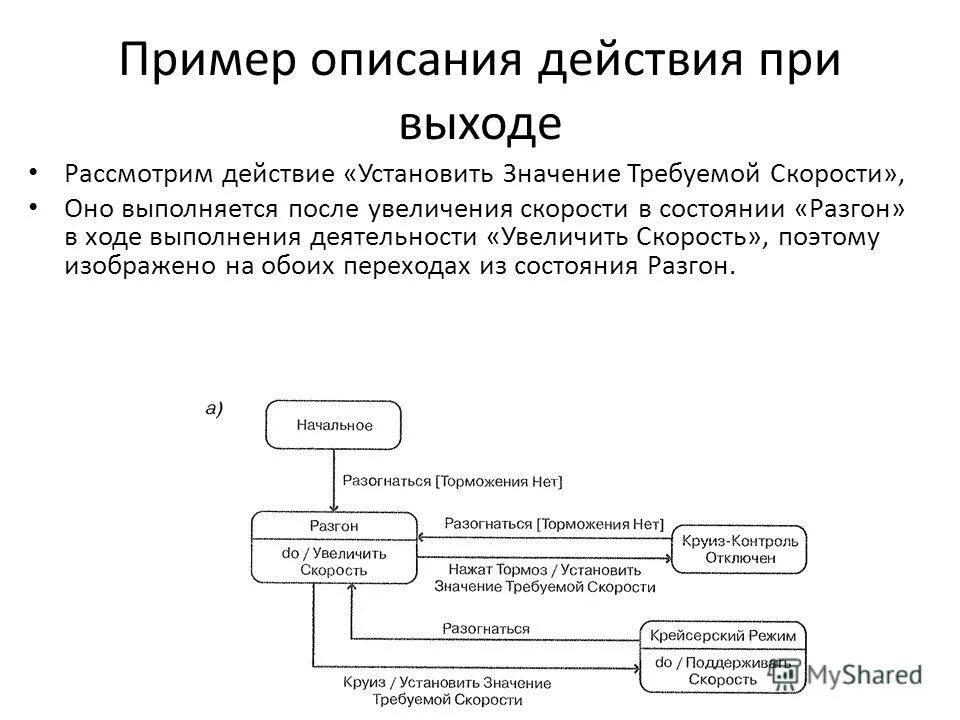 А также описывающая действия