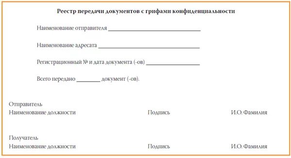 Httcgnh передачи документов. Реестр передачи документов. Реестр передачи документов ДСП. Бланк реестра передачи документов. Формы передачи писем