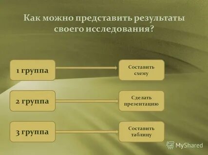 Можно представить как результат