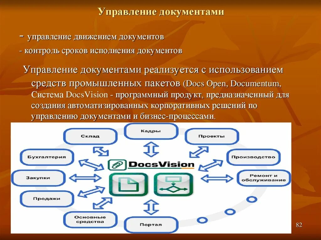 Группы документов управления. Управление документами. Технологии управления документацией. Управленческие документы. Управленческая документация это.