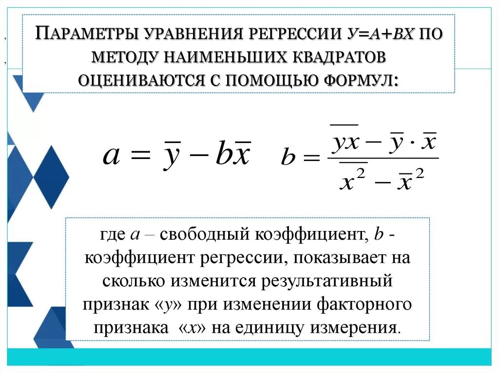Примеры решения регрессии