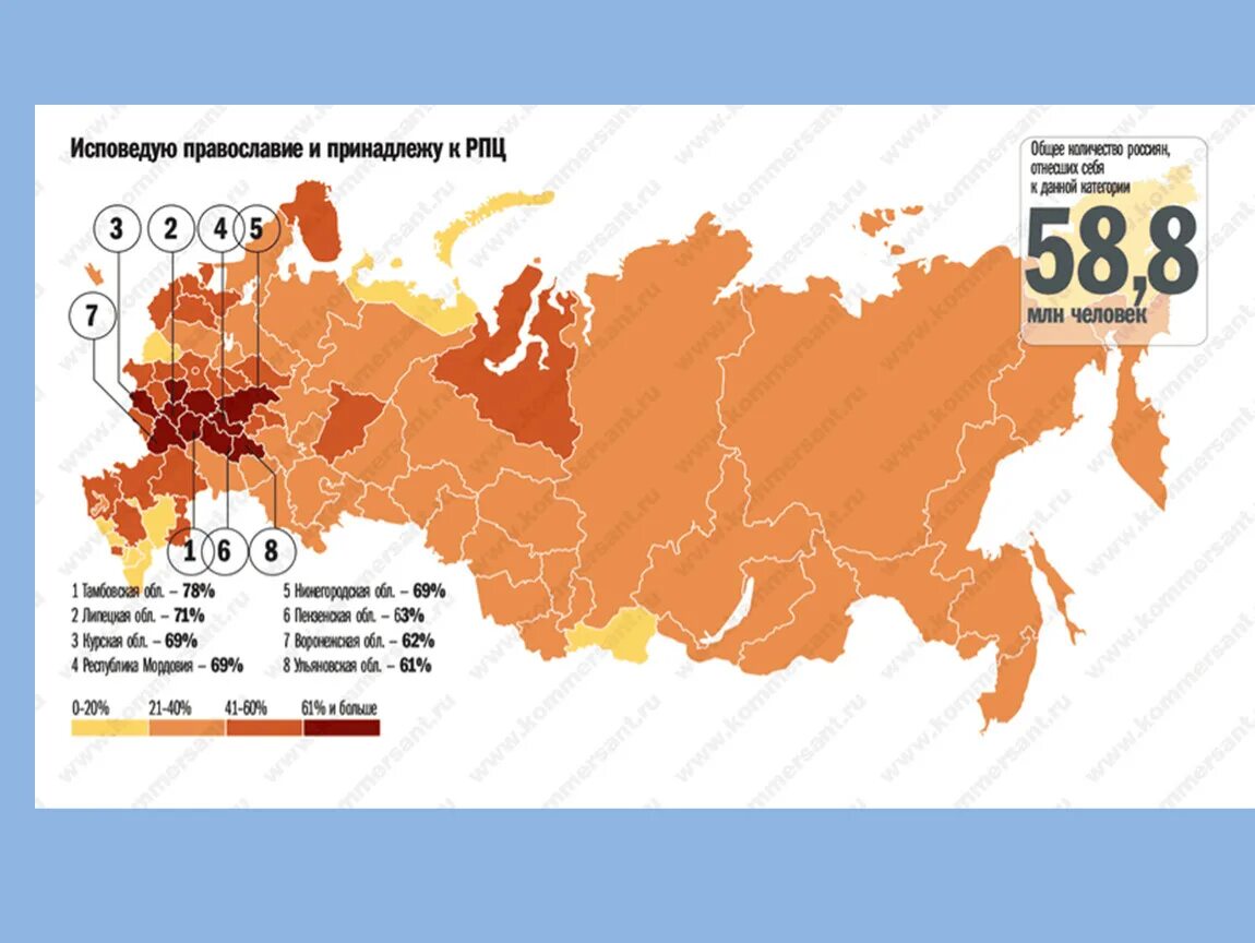 Какие мировые религии исповедовало население империи какую