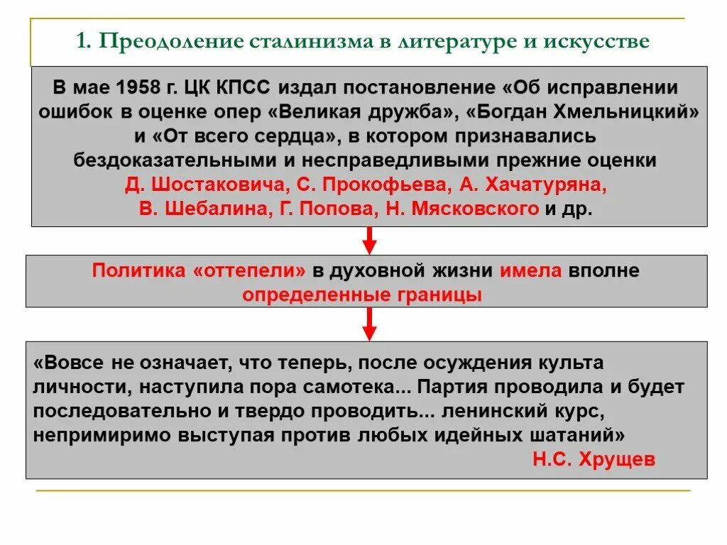 Оттепель доклад. Оттепель в литературе и искусстве. Оттепель в духовной жизни СССР. Оттепель в литературе и искусстве СССР. Духовная жизнь общества в период оттепели.