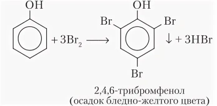 Реакция взаимодействия фенола с бромной водой. Реакция по бензольному кольцу у фенолов. Реакция замещения по бензольному кольцу. Реакция замещения в бензольном кольце фенола протекает. Взаимодействии фенола с хлоридом железа (III).