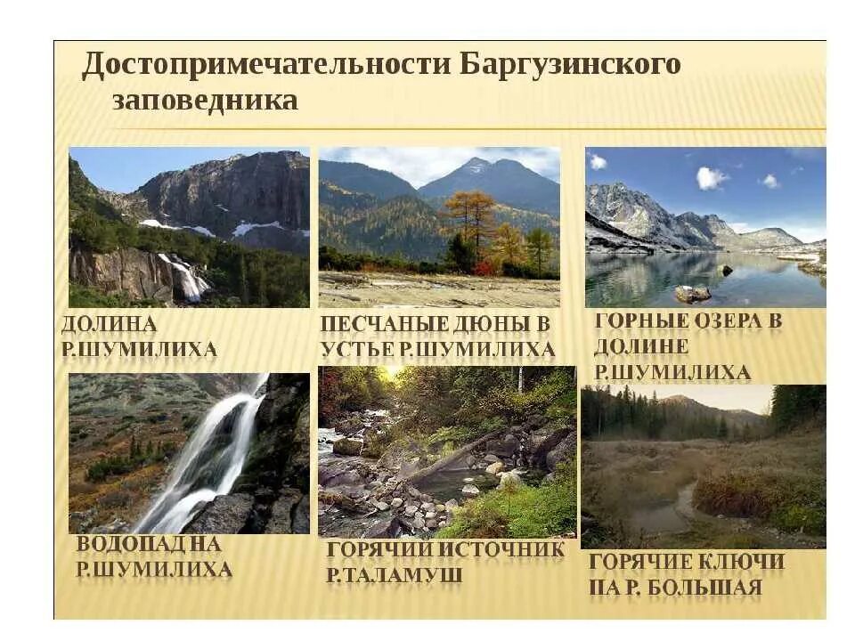 Первый национальный парк на территории россии. Баргузинский природный заповедник. Баргузинский заповедник термальные источники. Заповедники и национальные парки России Баргузинский заповедник. Баргузинский заповедник первый заповедник в России.