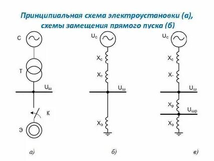 Проверка электрических схем электроустановок