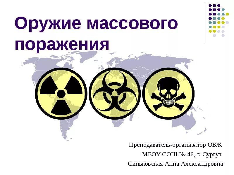 3 оружия массового поражения. Оружие массового поражения. Оружие массового поражения (ОМП). Оружие массового поражения презентация. Ядерное химическое и биологическое оружие.