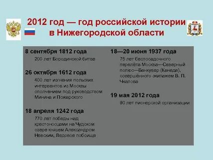 2012 года русском