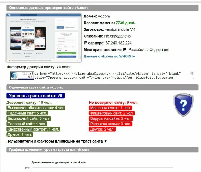 О проверке информации на сайте. Проверенные сайты. Проверка сайта. Доверие в сети проверка сайтов. Сайт доверие в сети