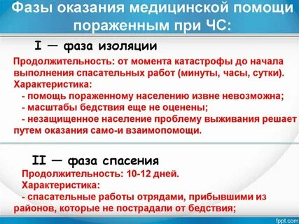 Фаза изоляция