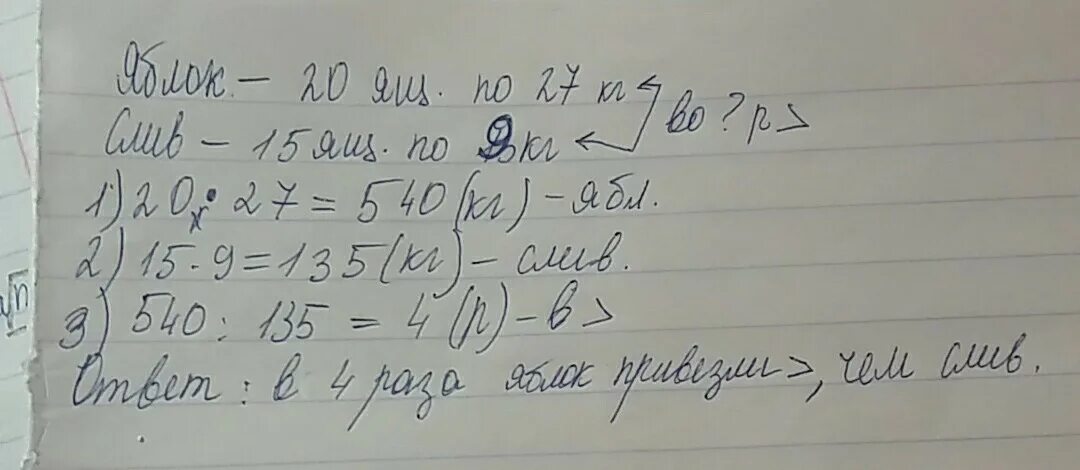 10 Ящиков по 9. В детский сад привезли 10 ящиков. В детский сад привезли 10 ящиков яблок по 10 и 9 килограмм в каждом. Привезли 20 ящиков по 27 килограмм в каждом и 15 ящиков по 9 килограмм. 9 кг 25 г