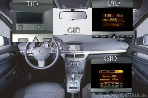 Gid cid