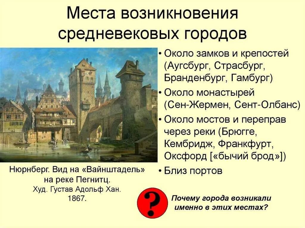 Как называется возникающий