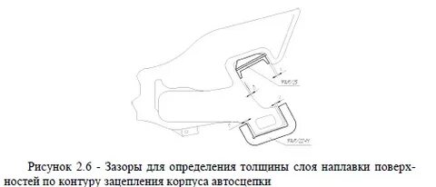 Расстояние от вертикальной кромки малого зуба автосцепки
