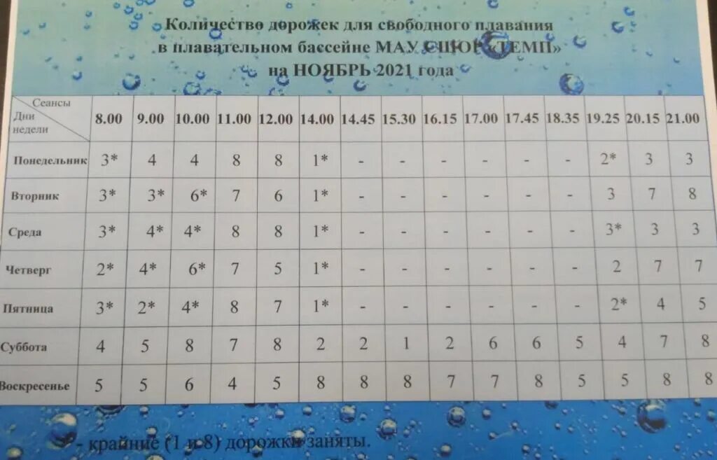 Бассейн города чусового расписание. Расписание бассейна метеор в жуковском. Расписание бассейна метеор рыбинск. Расписание бассейна метеор в жуковском. Расписание бассейна метеор рыбинск.