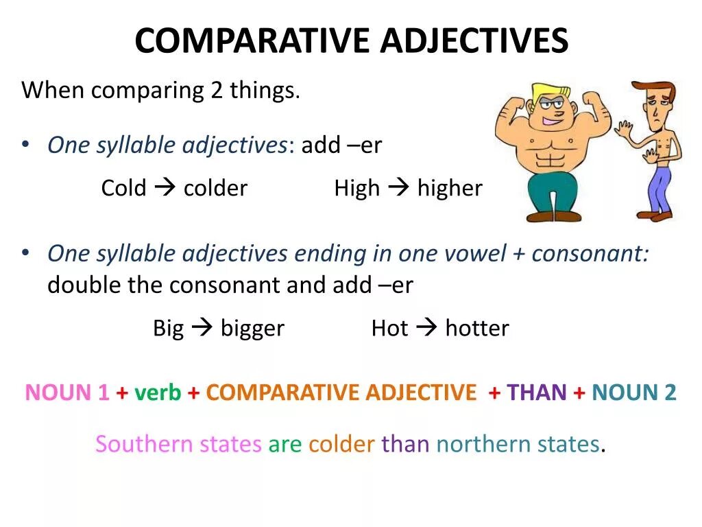 Comparison and superlative. Comparison of adjectives Rules. Comparatives правило. Comparison of adjectives правила. Degrees of Comparison of adjectives правило.