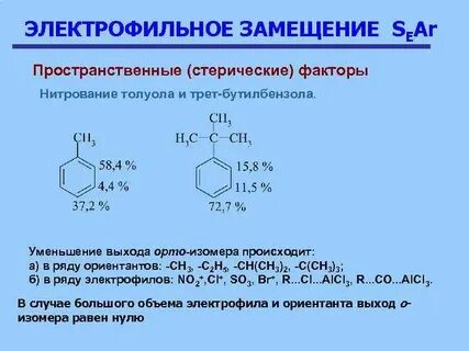 Каталитическое хлорирование бензола