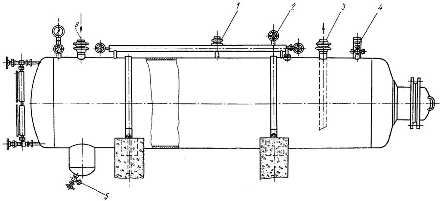 линейный ресивер для холодильной машины. 5рд ресивер. защитные ресиверы. ресивер воздушный 500л. защитные ресиверы.