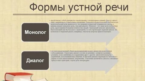 Как называется развернутое высказывание одного лица