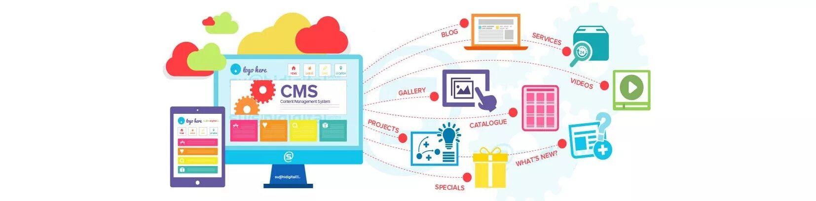 Cms хостинг сайта. Cms хостинг сайта