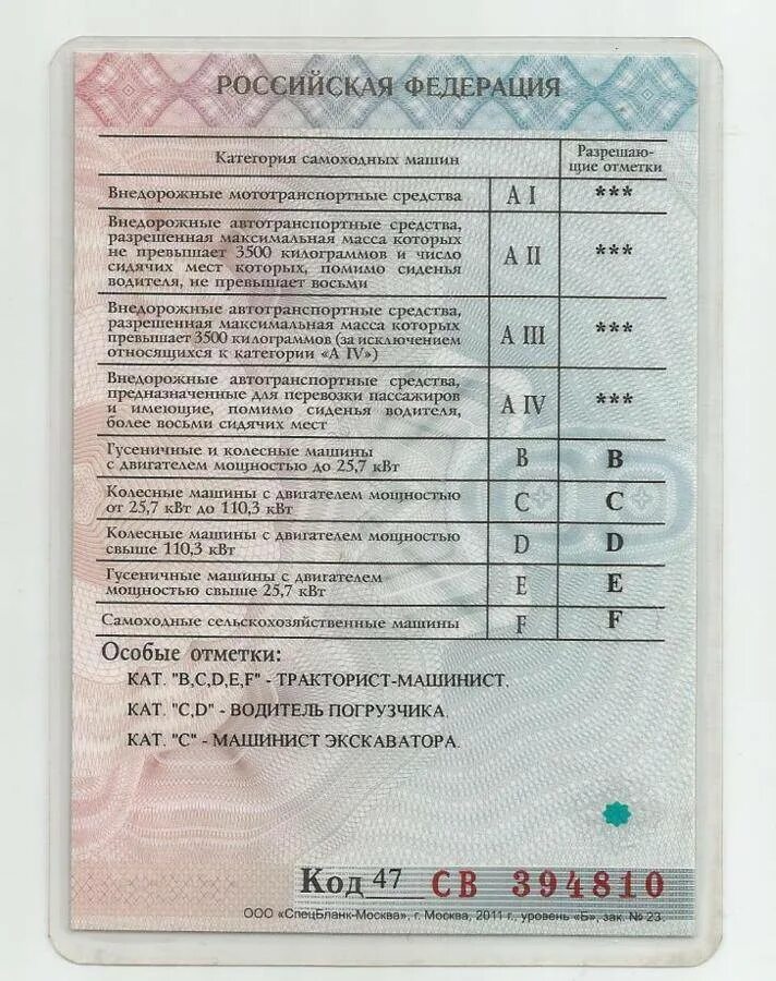 Где можно отучиться на категорию е. Где можно отучиться на категорию е