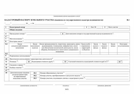 Состав кадастрового номера объекта недвижимости