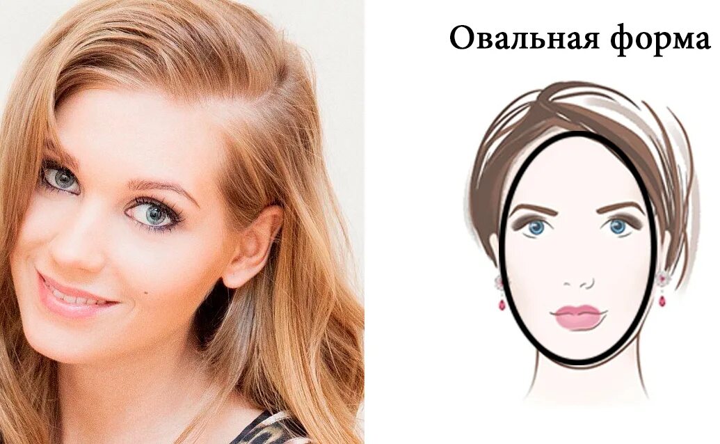 Подойдет для любого типа