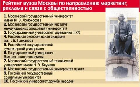 Институт связь с общественностью