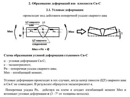 Угловая деформация