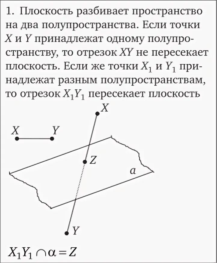 Разбиение пространства плоскостью. Плоскость в пространстве. Теорема о разбиении пространства плоскостью на два полупространства. Разбиение пространства плоскости на 2 полупространства.