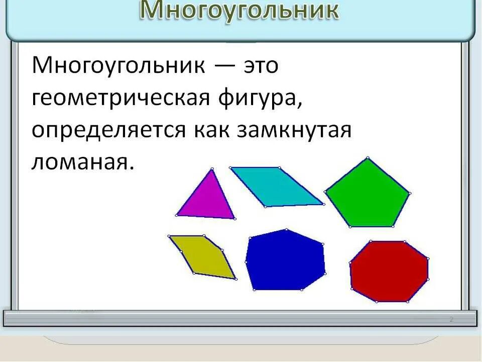 Многоугольники. Геометрические фигуры многоугольники. Многоугольникугольник. Многоугольники 2 класс.