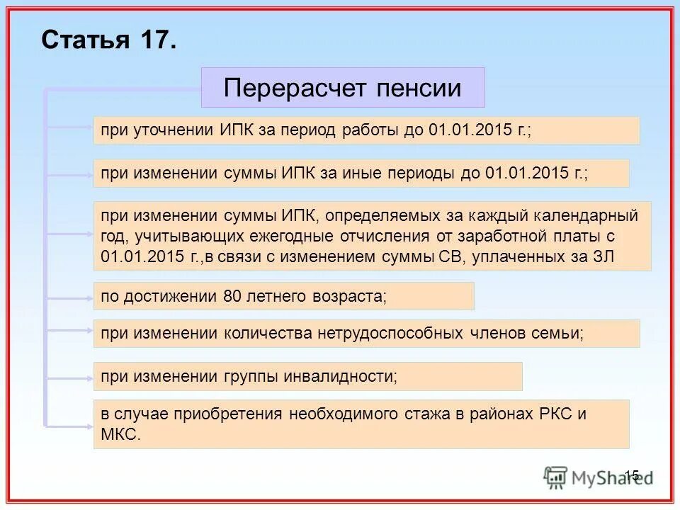 Перерасчет пенсии в течение какого времени