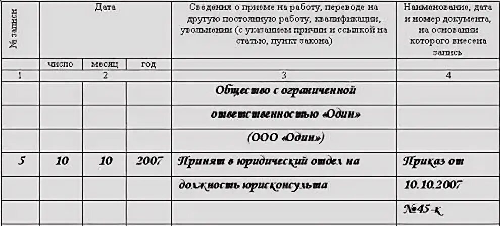 Перевод в обособленное подразделение