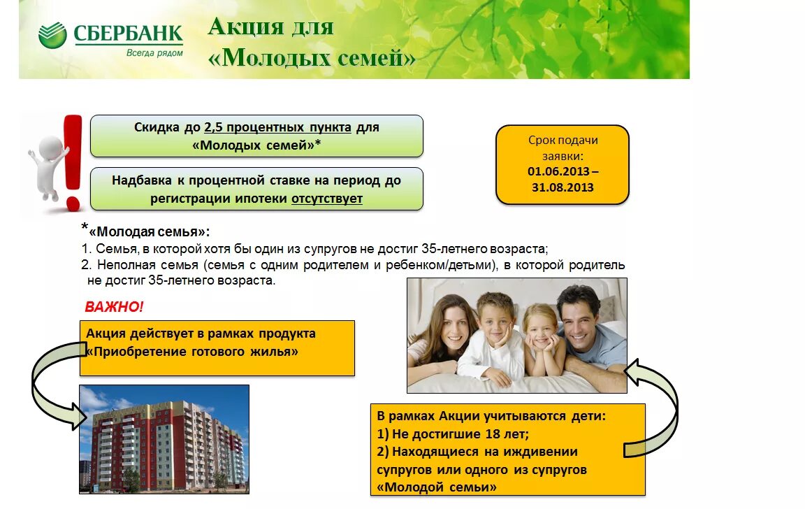 Молодая семья программа 2023 условия получения. Ипотека для молодой семьи. ипотека для молодых семей сбербанк. программы для молодых семей. программа молодая семья ипотека.