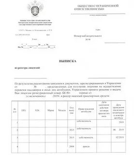 Выписка из реестра лицензий автобусов