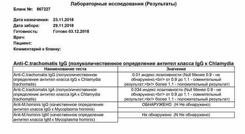Антитела к микоплазма пневмония igg